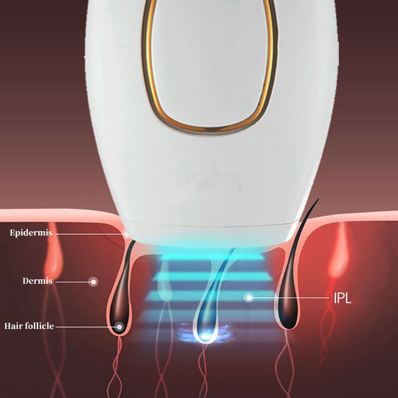 Depilador a Laser Definitivo - Tecnologia Alemã