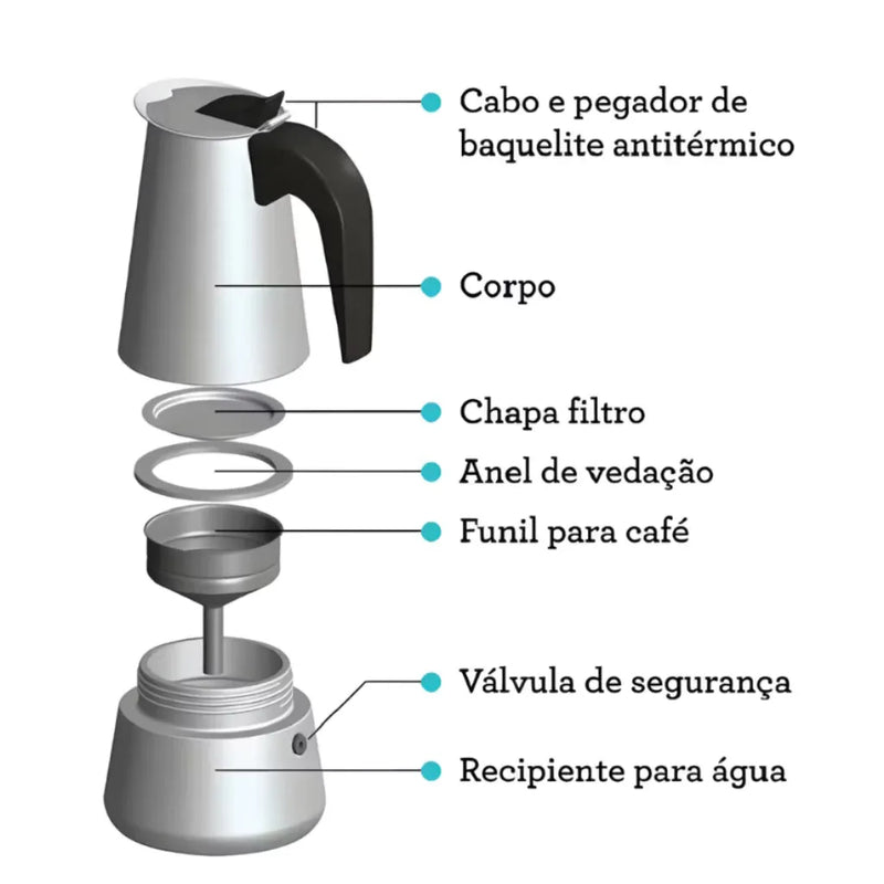Cafeteira Italiana + Frete Grátis + Bônus + Descontos