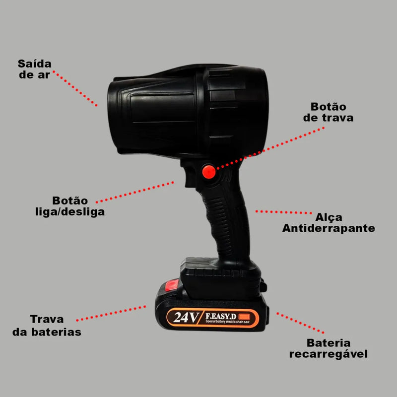 Soprador de Vento Portátil + Frete Grátis + Bônus + Descontos