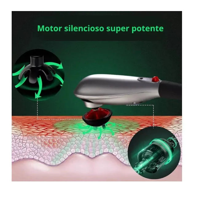 Massageador Elétrico Sem Fio + Frete Grátis + Bônus + Descontos