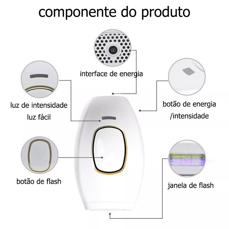 Depilador a Laser Definitivo - Tecnologia Alemã